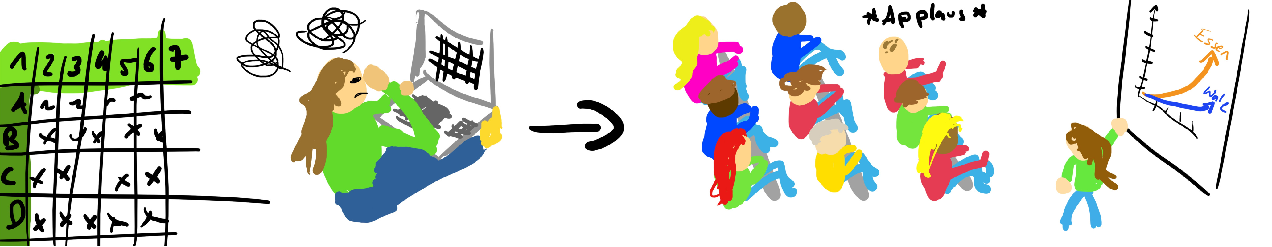 Zeichnung: Eine Person arbeitet Daten in Excel auf und präsentiert sie anschließend